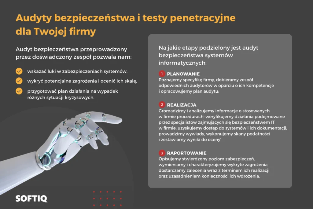 audyty bezpieczeństwa i testy penetracyjne przykłady