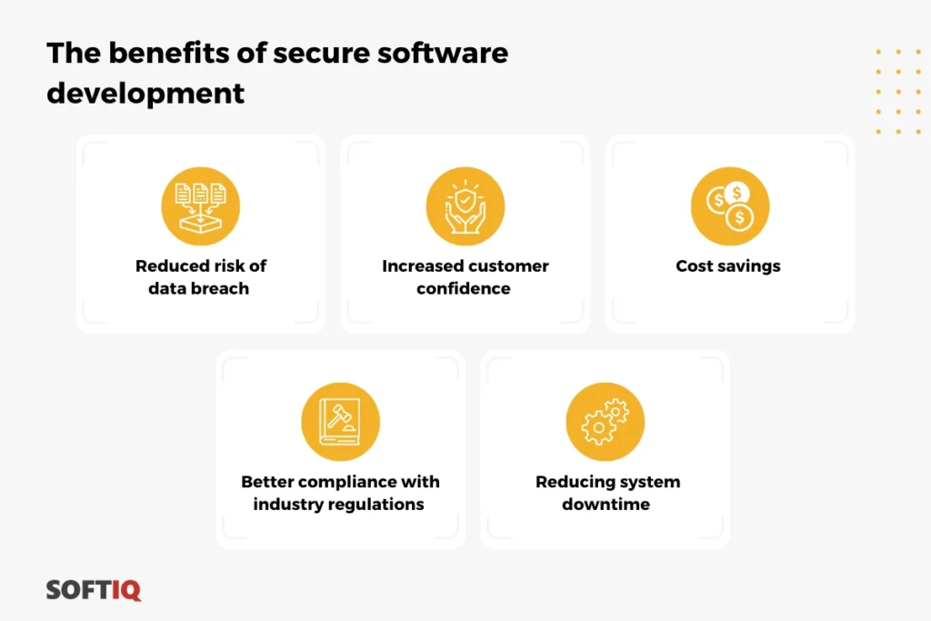 benefits of secure software development