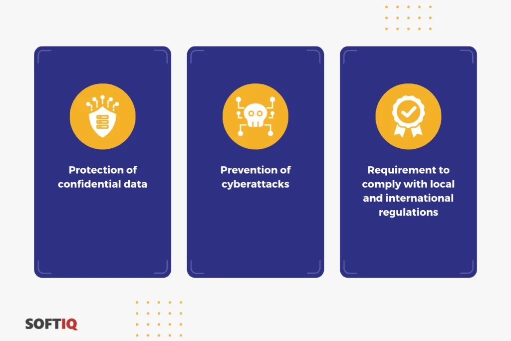 why you need to care for the safety of the software