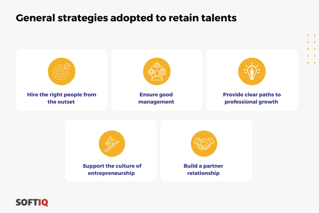 General strategies adopted to retain talents in IT companies