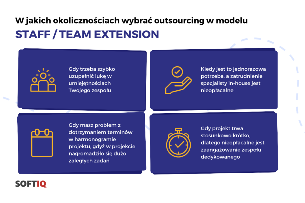 outsourcing w modelu staff / team extension