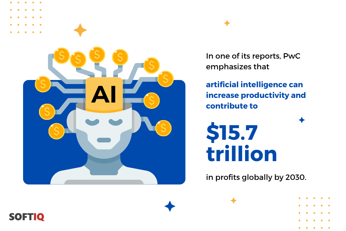 AI-Powered Decision Making. Transforming C-Suite Strategy