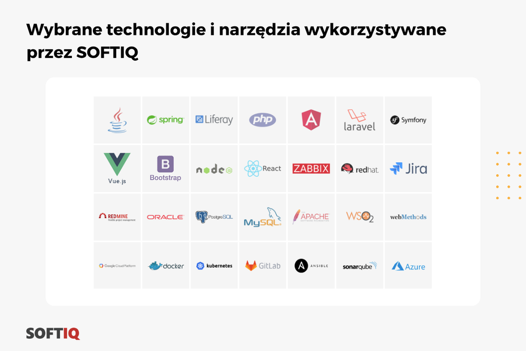 narzędzia oraz technologie wykorzystywane przez SOFTIQ